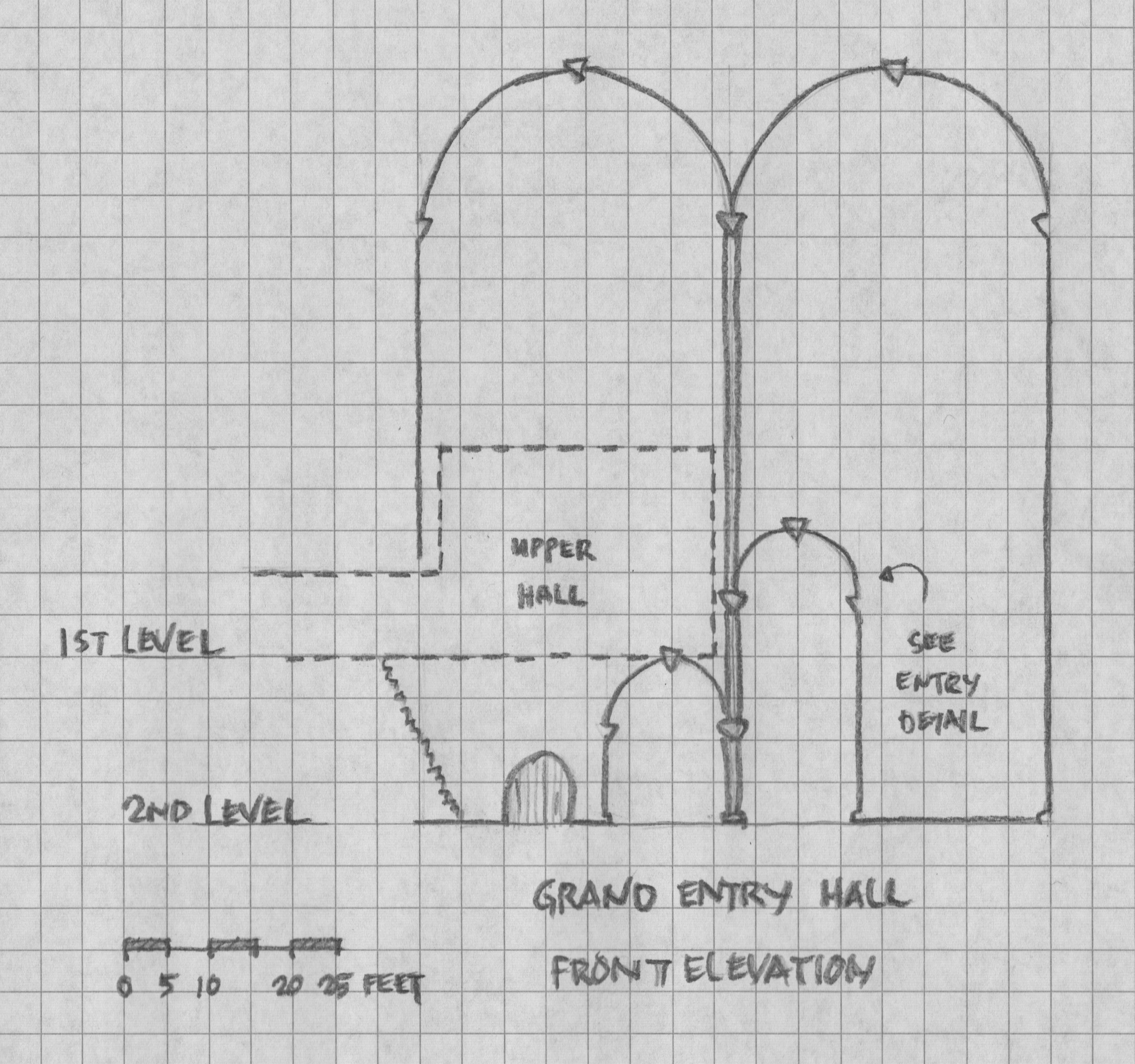 Grand Entry Hall - Front Elevation